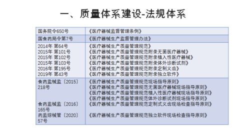 醫療器械初創企業產品上市規劃與企業信用評級服務的融合策略