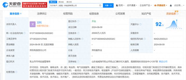 東方電氣威海新能源公司 聚焦供配電網(wǎng)，助力綠色能源轉型